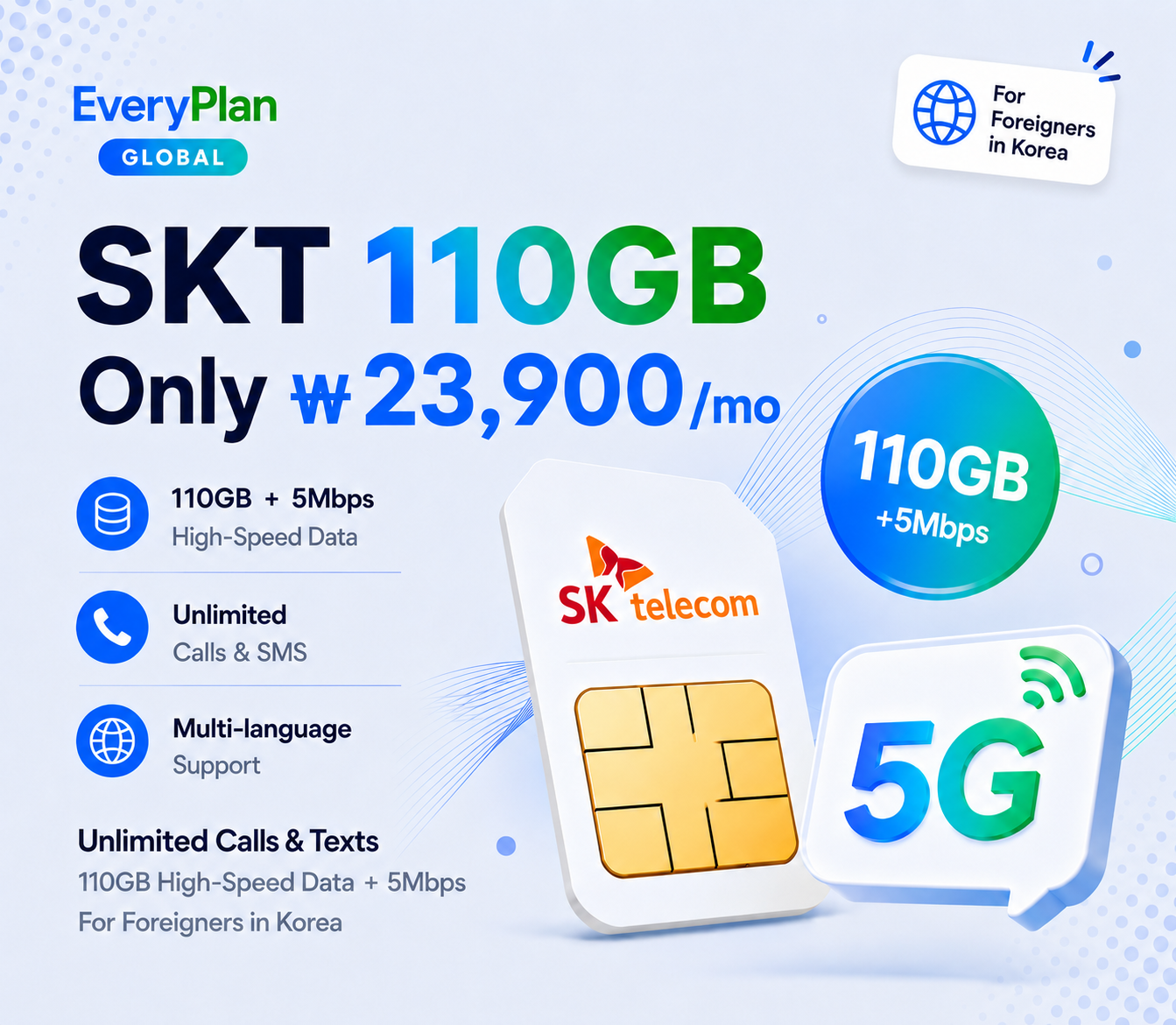 Easy mobile activation Korea for foreigners - passport only unlimited 5G USIM eSIM