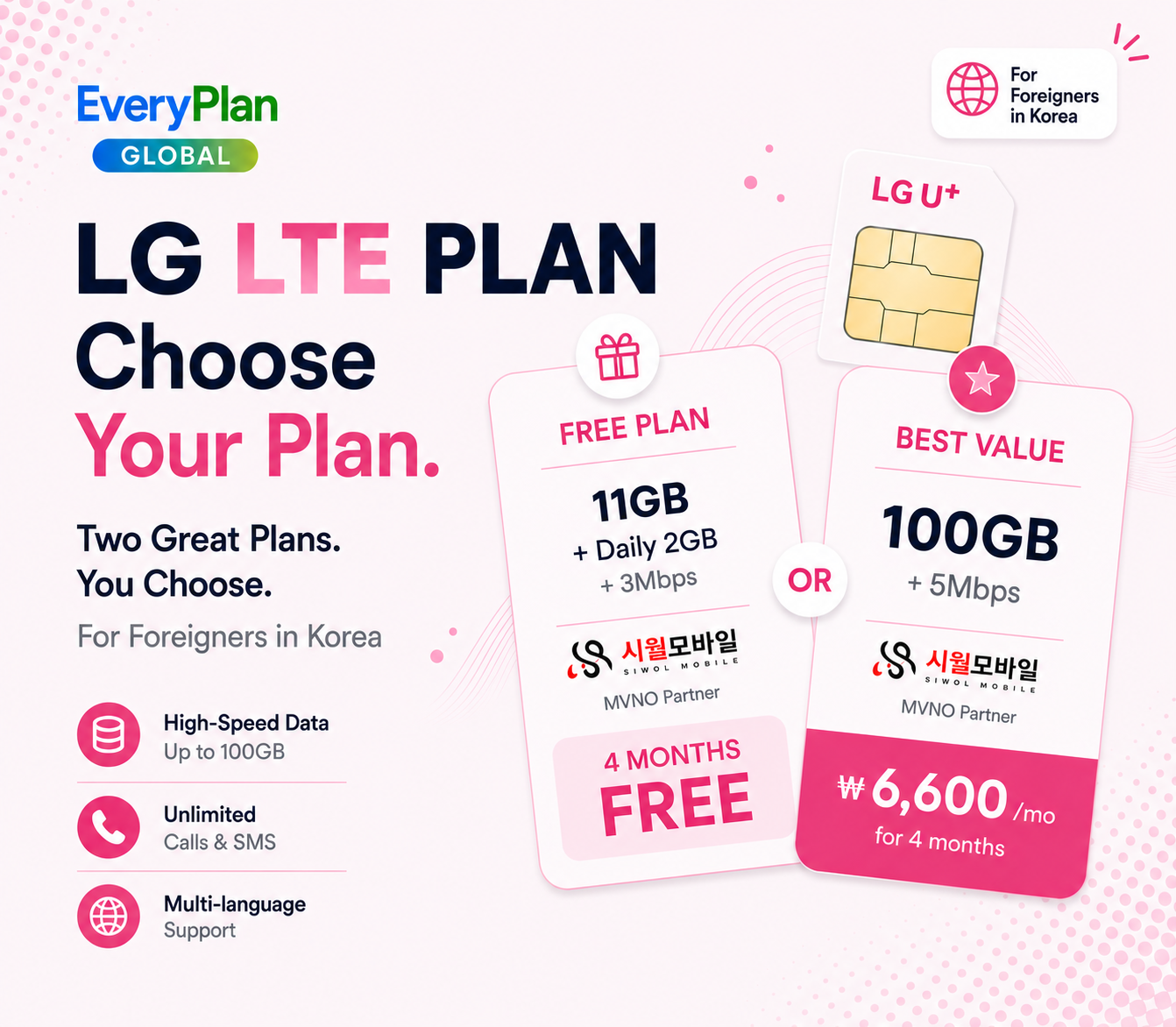 Cheapest phone plan Korea foreigners 3250 won per month - 6GB unlimited calls EveryPlan